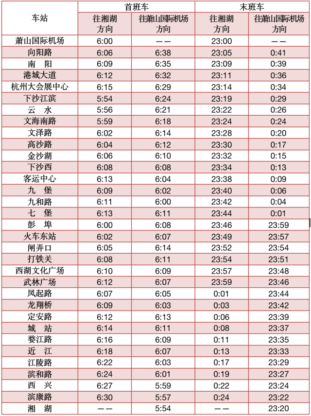 2022年1月1日至1月2日运营服务时间不延长,将视情况加密行车间隔.