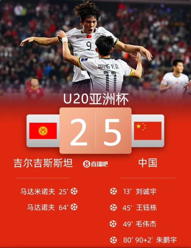 2025江西省城市足球联赛-赛程/比分/球队阵容全掌握-本地足球热血来袭！浙江小将王钰栋传射建功助U20国青晋级亚青赛八强
