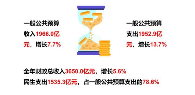 杭州临安人口数量_杭州到临安地铁线路图(3)