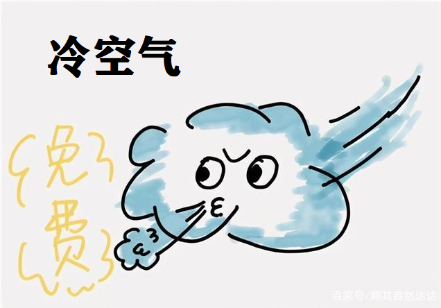 2022年首次零下气温出现了明天还有冷空气