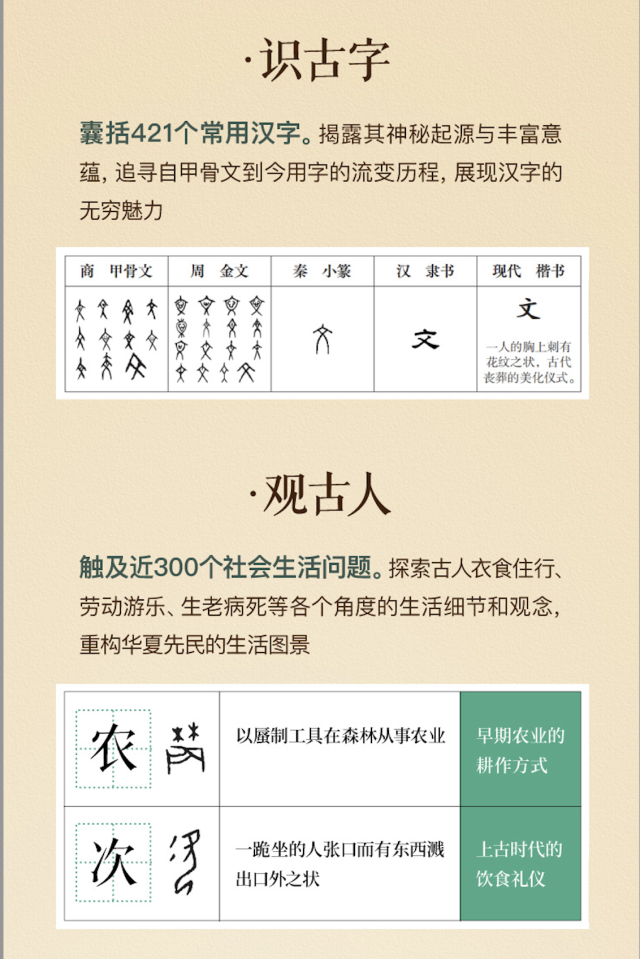 周末读好书|421个甲骨文背后的故事